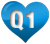 Q1