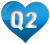 Q1