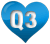 Q1