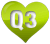 Q1